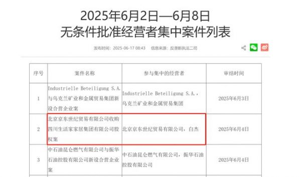 JD.com and Lifehome Group Acquisition Image