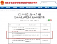 快訊 | 京東收購生活家家居獲批