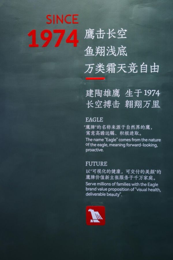 鹰牌陶瓷发展历程照片