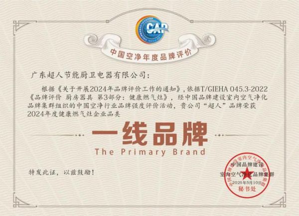广东超人节能厨卫研发团队照片