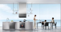 淺析2025年廚房電器行業(yè)趨勢(shì)與頭部品牌的發(fā)展布局觀察