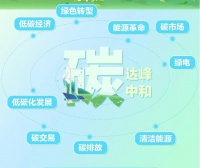 唐姆以創(chuàng)新為錨，綠色建材賦能中國 “好房子”