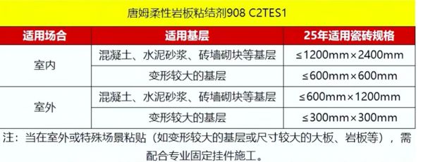 Tongmu Flexible Rock Plate Adhesive 908C2TES1