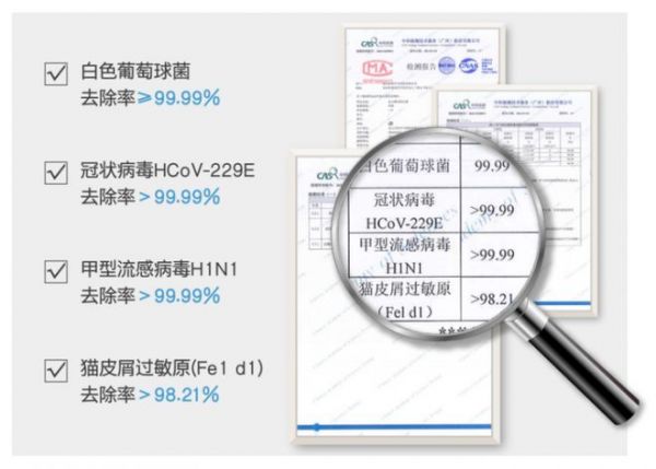 新風系統(tǒng)展示