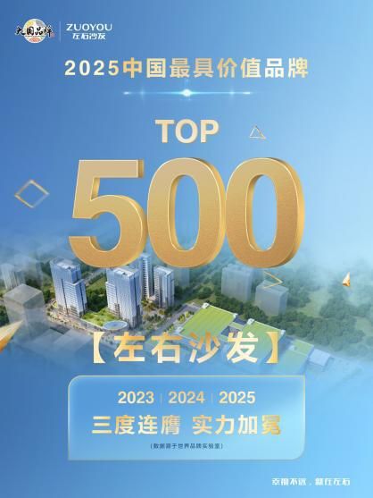 品牌價值再獲認可！左右沙發(fā)三度登榜《中國500最具價值品牌》