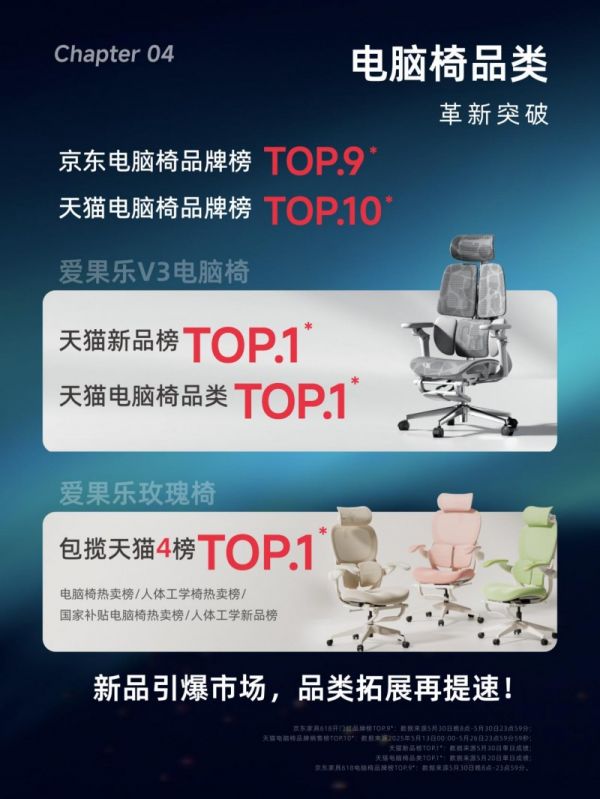 愛(ài)果樂(lè)電腦椅