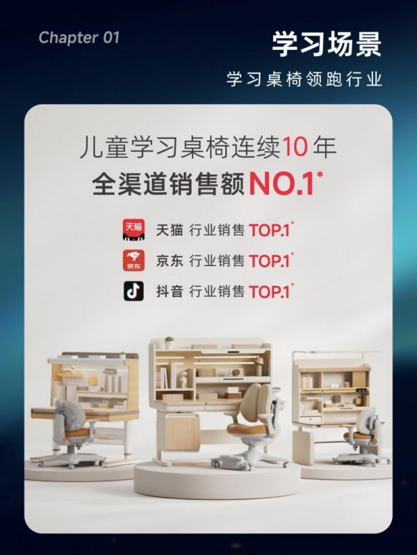 愛(ài)果樂(lè)學(xué)習(xí)桌椅