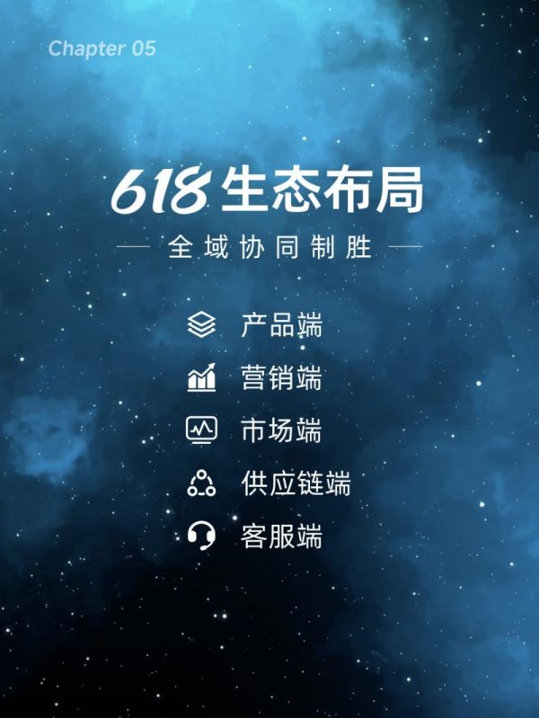 618生態(tài)布局