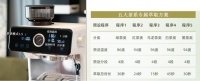 蕭泰斯S200-PRO全新升級上市你的茶咖大師