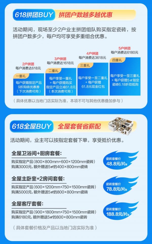 金朝陽瓷磚促銷活動圖片