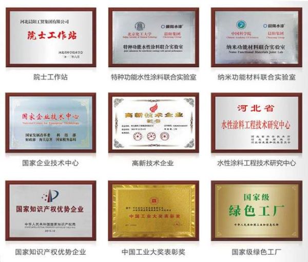 晨阳水漆技术创新体系