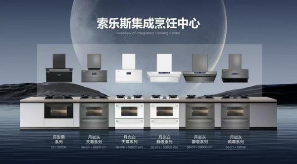 榮譽(yù)加冕！索樂斯廚電榮獲“2024年度中國廚衛(wèi)行業(yè)品牌力量榜”多項(xiàng)大獎