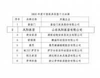 連續(xù)兩年榮獲“中國家具床墊十大品牌”！ 鳳陽家居52年服務(wù)超1000萬家庭