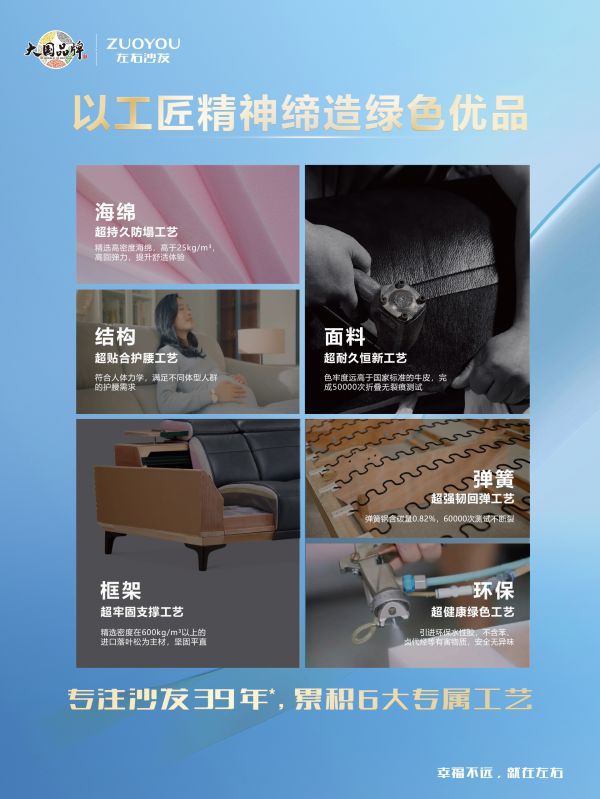 左右沙发专注沙发39年，累积6大专属工艺