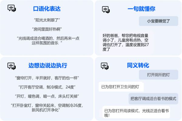 天穹3.0家居控制場景圖