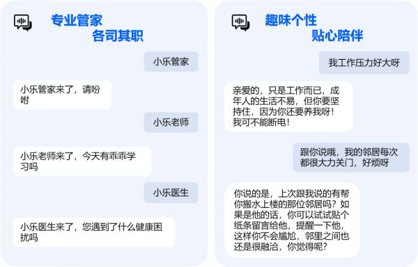 天穹3.0個(gè)性化服務(wù)場景圖