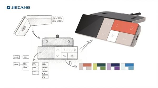 Customized Intelligent Control System