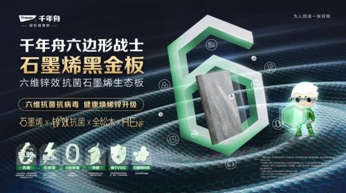 Qianchao Product Image