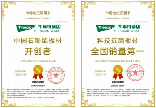 Qianchao Product Image