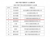 聯(lián)邦家私榮膺「2025年度中國全屋和定制家具十大品牌」