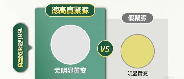 紫外线检测法图片