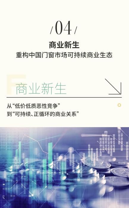 飞宇节能气候门窗产品展示