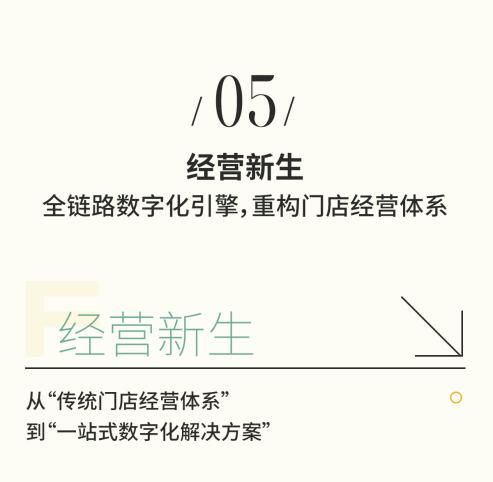 飞宇节能气候门窗产品展示
