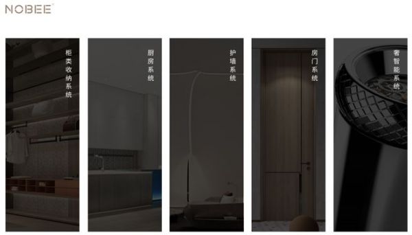 Noberni Product Range