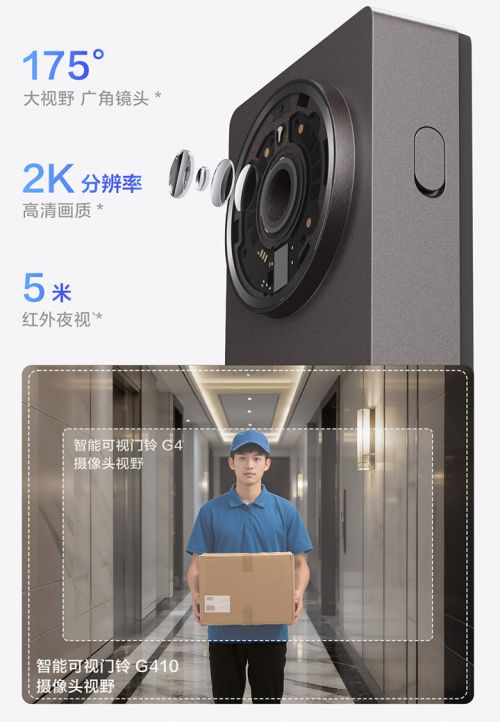 支持HomeKit安防视频，Aqara新一代智能可视门铃G410重磅发布