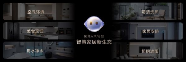美的智能家居产品图