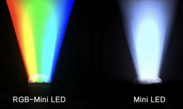 海信RGB-Mini LED电视CES展会亮相