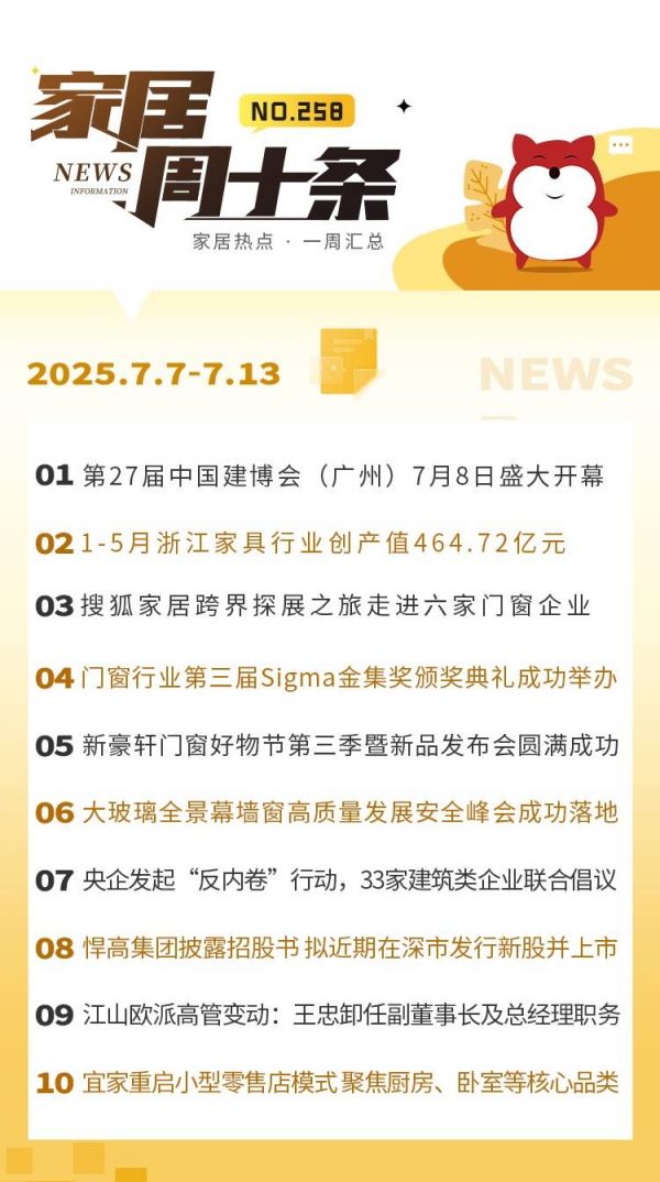 中國建博會開幕圖片