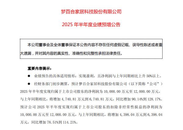 梦百合业绩预增公告图