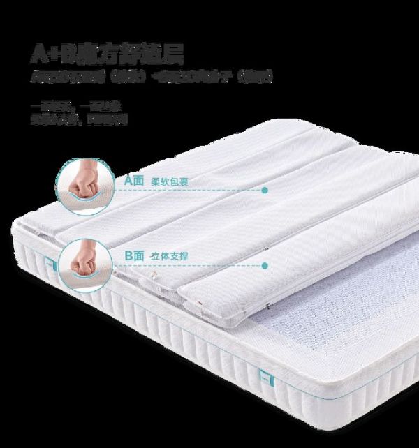 Limanli Mattress