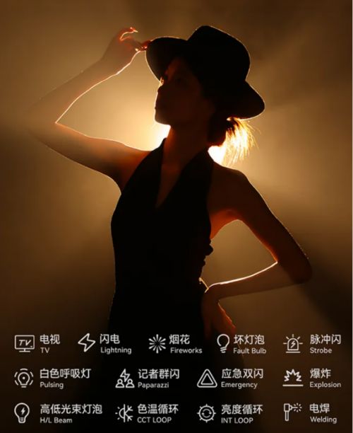 Youtubox 65W High Lumen Square Light Kit Accessories