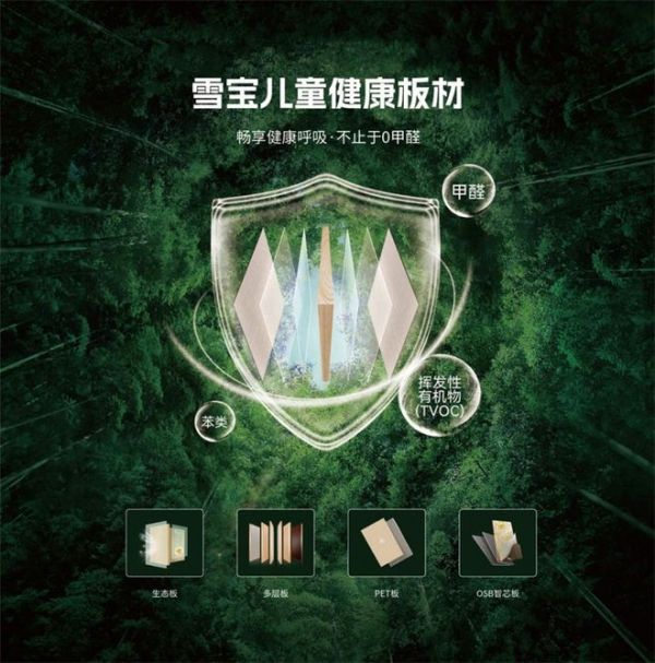 雪寶板材環(huán)保檢測(cè)報(bào)告