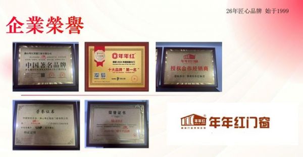 年年紅門(mén)窗設(shè)計(jì)美學(xué)