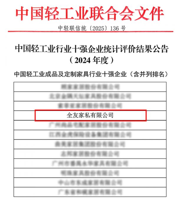 全友家居荣誉展示