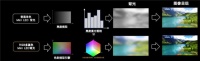 不甘心中國獨大，日韓巨頭緊追RGB-Mini LED技術(shù)，全球市場格局“攻守易形”