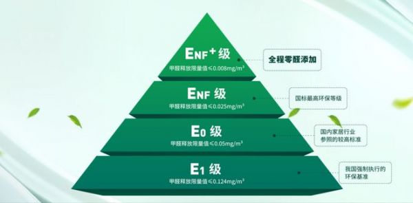 兔寶寶板材全國銷量第一 領(lǐng)跑全國市場！