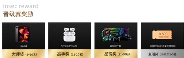 索菲亞5A好設(shè)計大賽獲獎作品展示