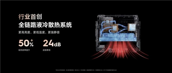 當貝S7 Ultra Max 散熱系統(tǒng)