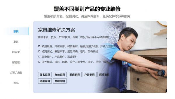 萬師傅維修服務分類