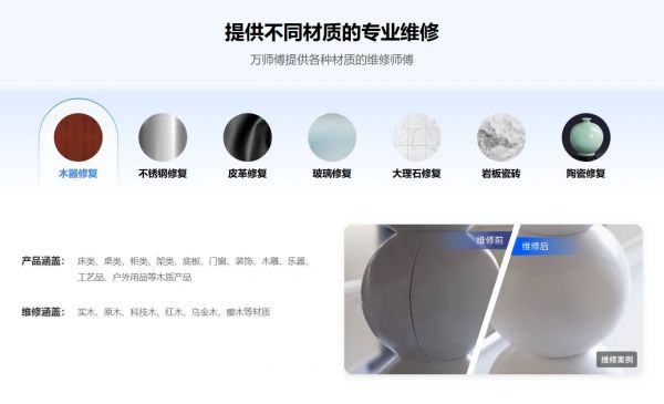 萬師傅維修師傅技能分類
