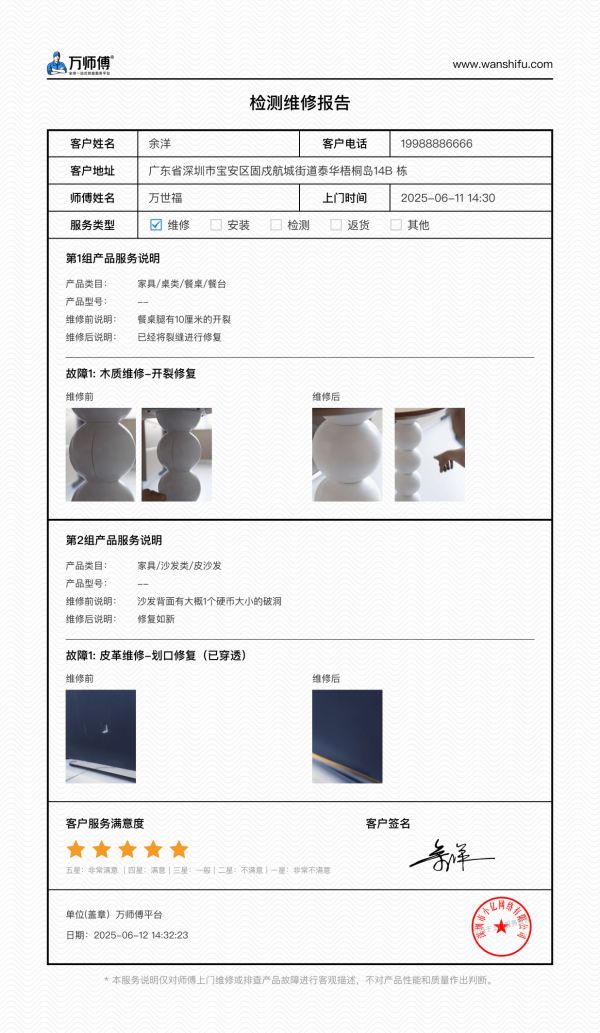萬師傅檢測維修報告