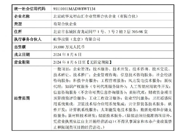 法獅龍家居建材新股東組合
