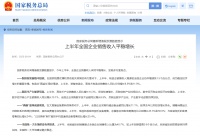以舊換新系列政策持續(xù)顯效 國家稅務(wù)總局：家裝相關(guān)的家具零售同比增長34%