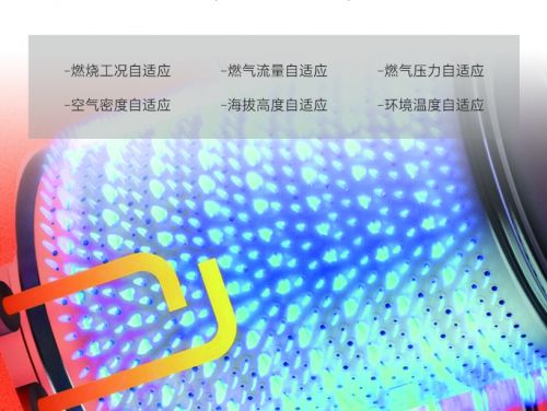 Lambda Pro Plus技術圖示