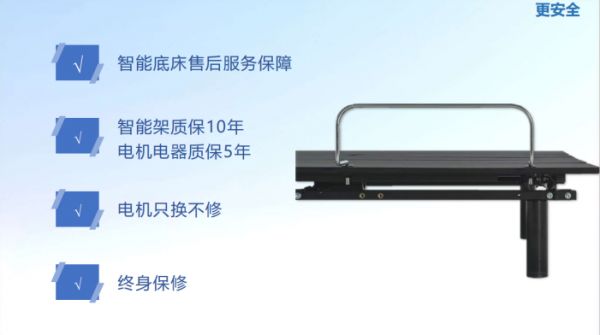 星舟1號(hào)Pro品質(zhì)保證