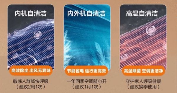 海爾云舒領(lǐng)航版風(fēng)管機(jī)細(xì)節(jié)